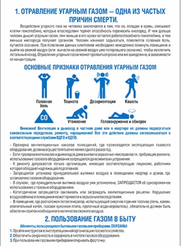 Действия при отравлении угарным газом